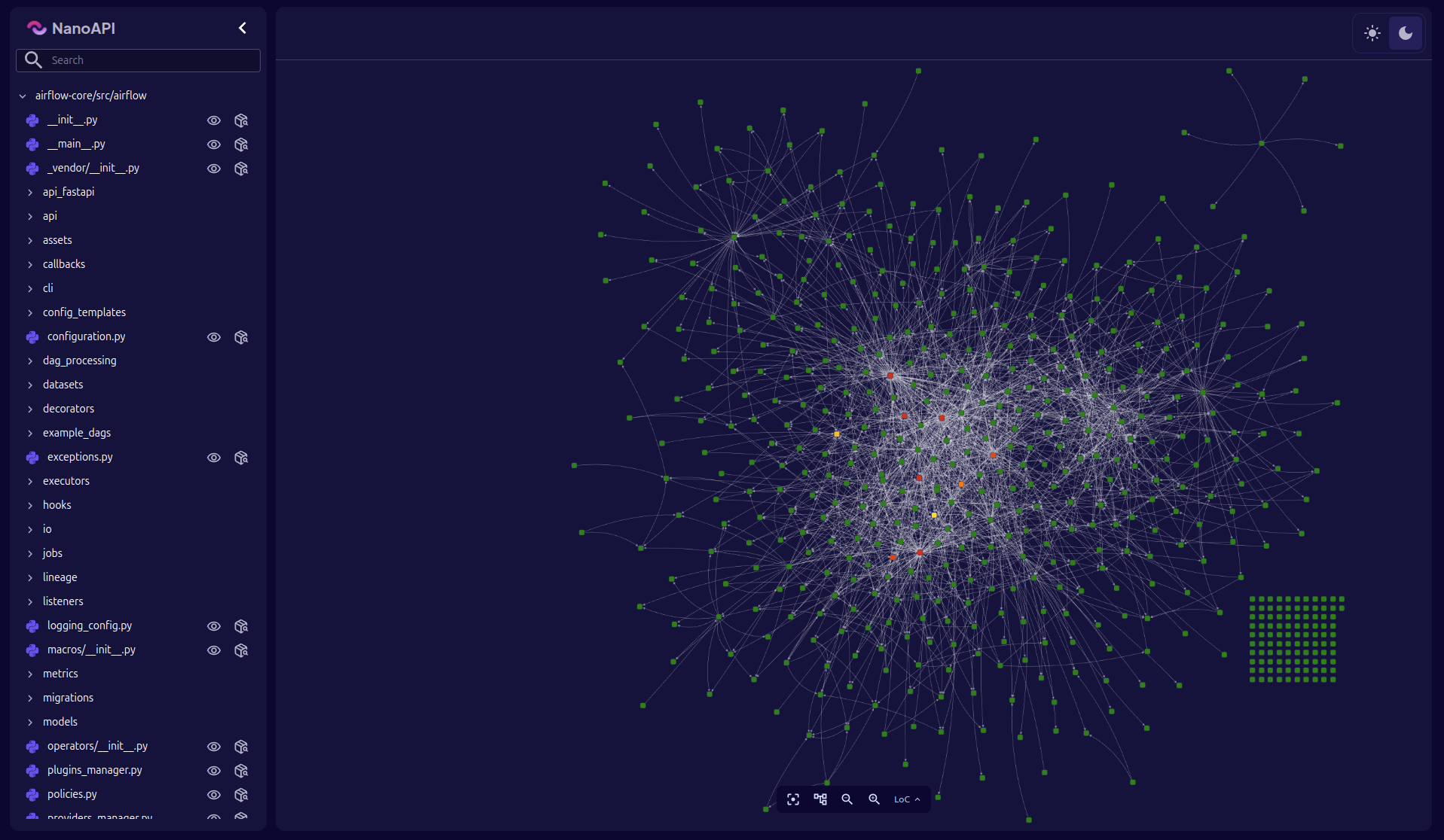 Visualization Demo